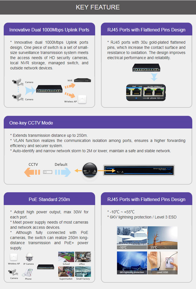 8 ports poe switch